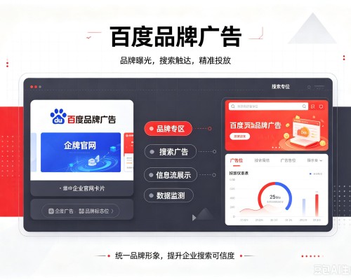 四会百度品牌广告
